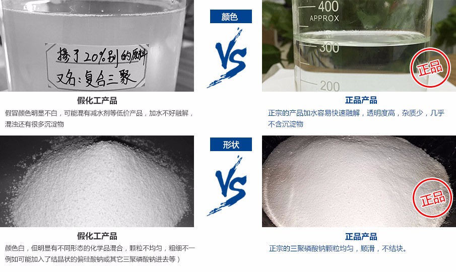 实验室螯合分散能力评估